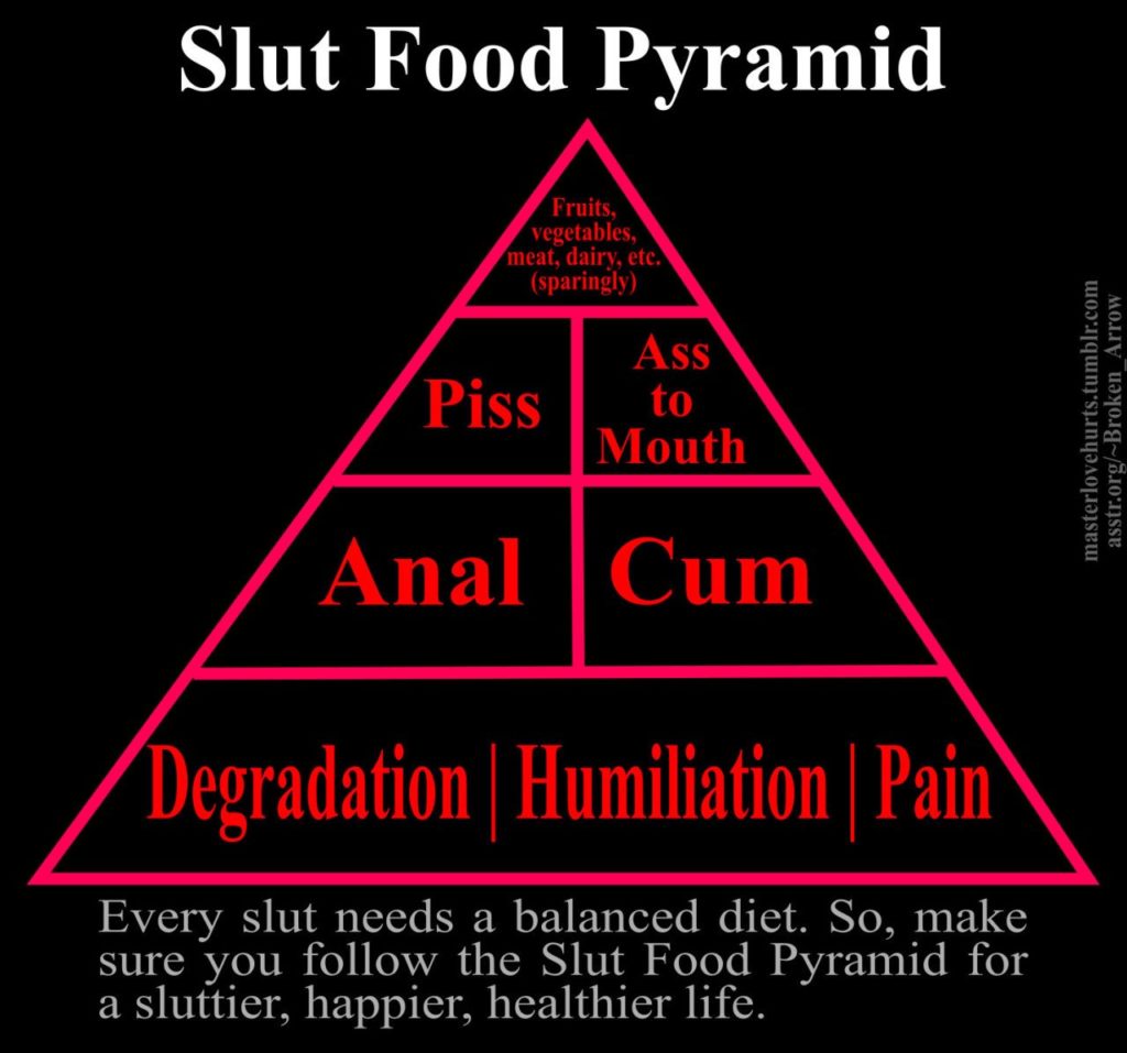 Slut Food Pyramid
masterlovehurts.tumblr.com asstr.org/-Broken_Arrow
Fruits, vegetables, meat, dairy, etc. (sparingly)
Piss
Anal
Ass to Mouth
Cum
Degradation Humiliation | Pain
Every slut needs a balanced diet. So, make
sure you follow the Slut Food Pyramid for
a sluttier, happier, healthier life.