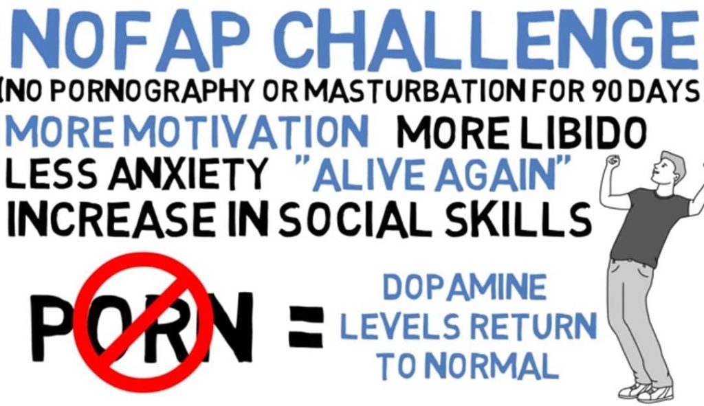 NOFAP CHALLENGE ( MORE MOTIVATION MORE LIBIDO
NO PORNOGRAPHY OR MASTURBATION FOR 90 DAYS
LESS ANXIETY "ALIVE AGAIN"
INCREASE IN SOCIAL SKILLS
DOPAMINE PORN=LEVELS RETURN TO NORMAL