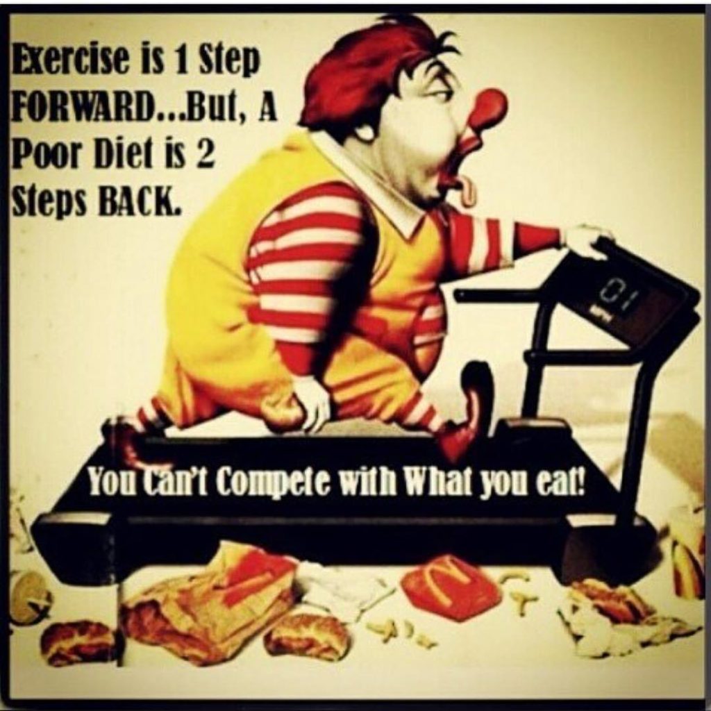 Exercise is 1 Step FORWARD...But, A Poor Diet is 2 Steps BACK.
You Can't Compete with What you eat!
01