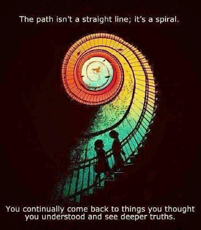 The path isn't a straight line; it's a spiral.
You continually come back to things you thought you understood and see deeper truths.